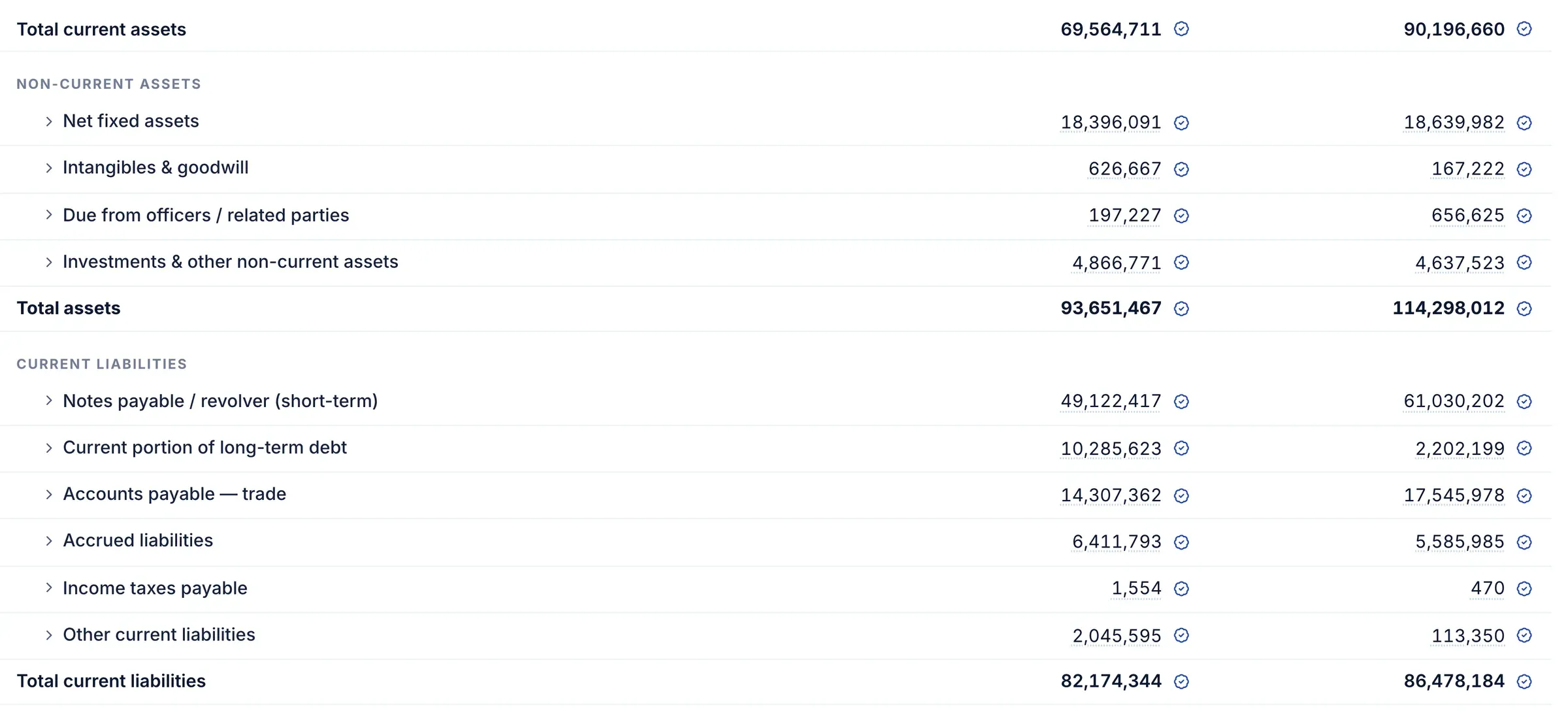 Financial Spreading in CreditQuant
